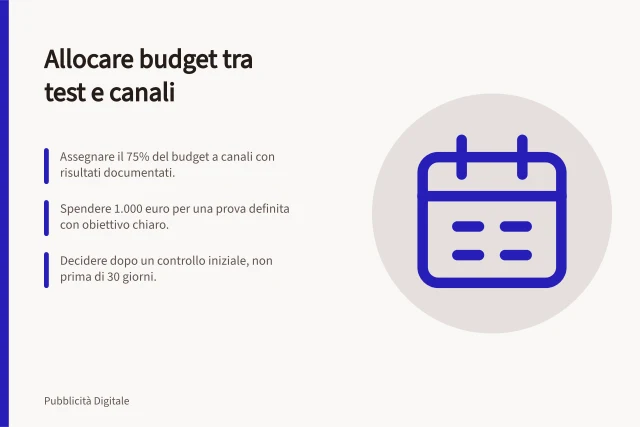Allocare budget tra test e canali: Assegnare il 75% del budget a canali con risultati documentati.; Spendere 1.000 euro per una prova definita con obiettivo chiaro.; Decidere dopo un controllo iniziale, non prima di 30 giorni. Allocare budget tra test e canali consolidati