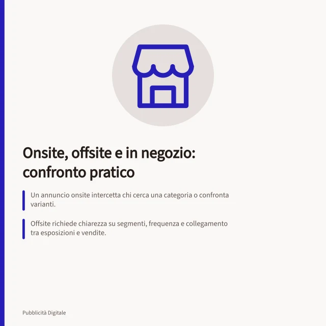 Onsite, offsite e in negozio: confronto pratico: Un annuncio onsite intercetta chi cerca una categoria o confronta varianti.; Offsite richiede chiarezza su segmenti, frequenza e collegamento tra esposizioni e vendite.; In negozio, la disponibilità del prodotto sullo scaffale è decisiva per l'acquisto. Confrontare formati onsite, offsite e in negozio