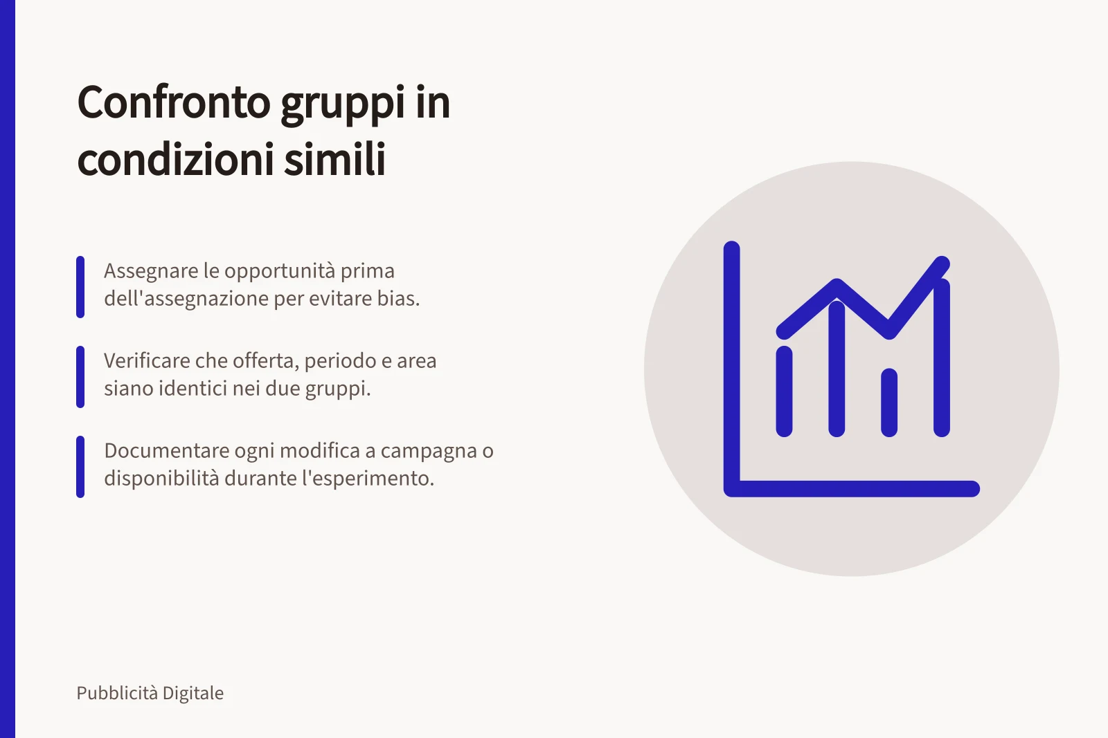 Confronto gruppi in condizioni simili: Assegnare le opportunità prima dell'assegnazione per evitare bias.; Verificare che offerta, periodo e area siano identici nei due gruppi.; Documentare ogni modifica a campagna o disponibilità durante l'esperimento.