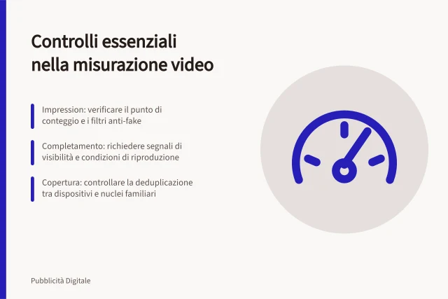 Controlli essenziali nella misurazione video: Impression: verificare il punto di conteggio e i filtri anti-fake; Completamento: richiedere segnali di visibilità e condizioni di riproduzione; Copertura: controllare la deduplicazione tra dispositivi e nuclei familiari. Controllare le lacune nella misurazione video