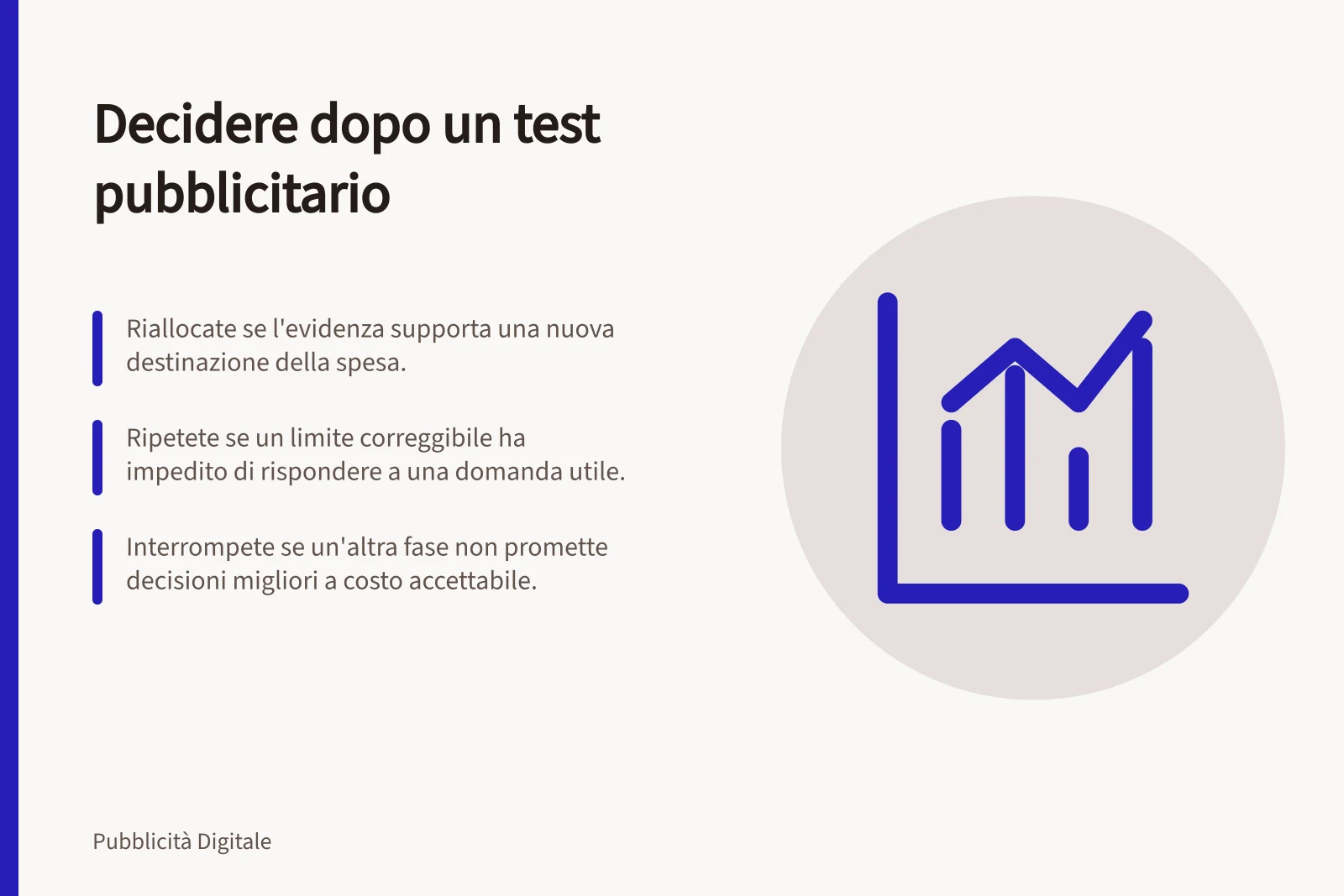 Decidere dopo un test pubblicitario: Riallocate se l'evidenza supporta una nuova destinazione della spesa.; Ripetete se un limite correggibile ha impedito di rispondere a una domanda utile.; Interrompete se un'altra fase non promette decisioni migliori a costo accettabile.