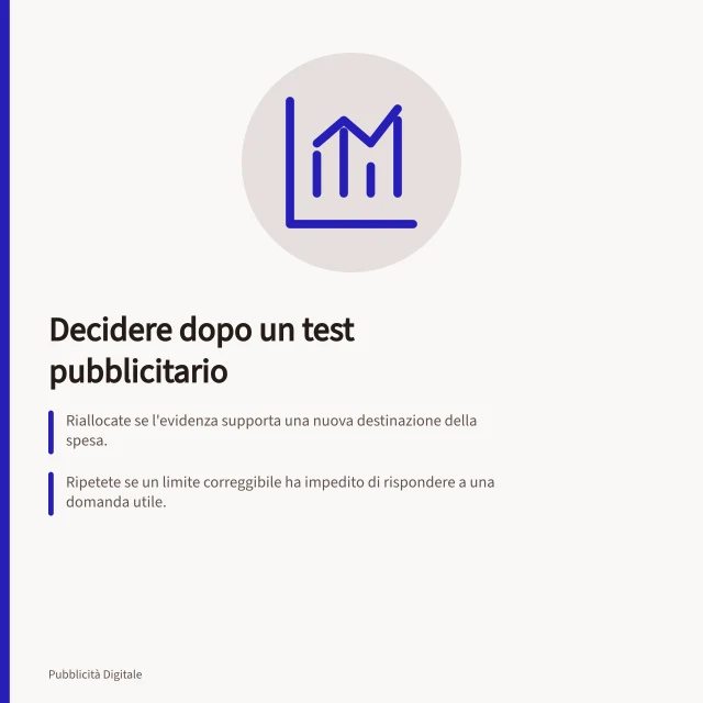 Decidere dopo un test pubblicitario: Riallocate se l'evidenza supporta una nuova destinazione della spesa.; Ripetete se un limite correggibile ha impedito di rispondere a una domanda utile.; Interrompete se un'altra fase non promette decisioni migliori a costo accettabile. Decidere se riallocare, ripetere o interrompere un test
