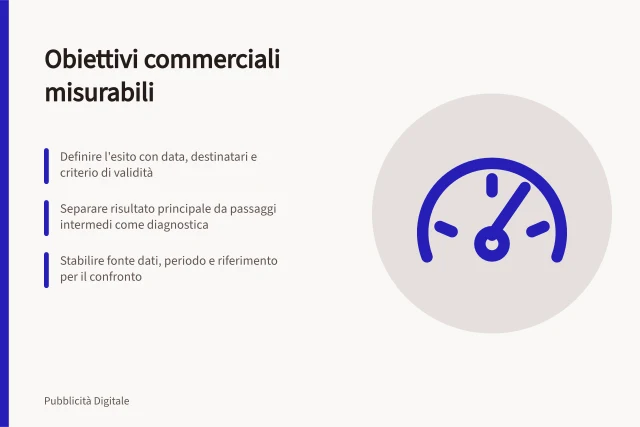 Obiettivi commerciali misurabili: Definire l'esito con data, destinatari e criterio di validità; Separare risultato principale da passaggi intermedi come diagnostica; Stabilire fonte dati, periodo e riferimento per il confronto. Definire un obiettivo commerciale misurabile