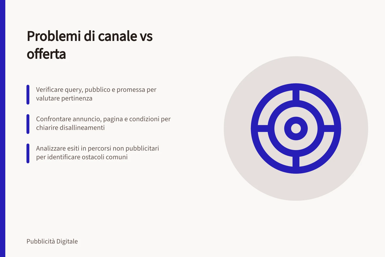 Problemi di canale vs offerta: Verificare query, pubblico e promessa per valutare pertinenza; Confrontare annuncio, pagina e condizioni per chiarire disallineamenti; Analizzare esiti in percorsi non pubblicitari per identificare ostacoli comuni