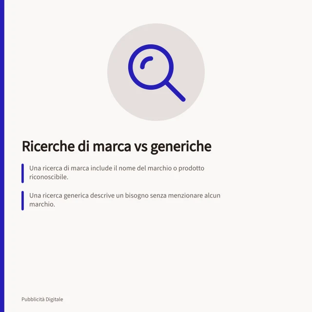 Ricerche di marca vs generiche: Una ricerca di marca include il nome del marchio o prodotto riconoscibile.; Una ricerca generica descrive un bisogno senza menzionare alcun marchio.; Classificate le query in base a una regola chiara, non al nome della campagna o parola chiave. Distinguere ricerche di marca e ricerche generiche