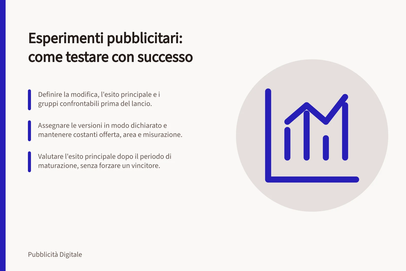 Esperimenti pubblicitari: come testare con successo: Definire la modifica, l'esito principale e i gruppi confrontabili prima del lancio.; Assegnare le versioni in modo dichiarato e mantenere costanti offerta, area e misurazione.; Valutare l'esito principale dopo il periodo di maturazione, senza forzare un vincitore.