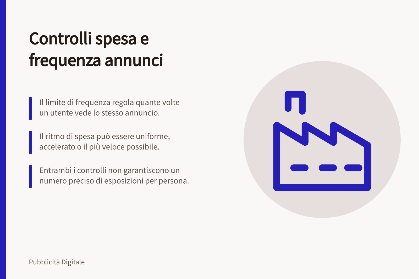 Controlli spesa e frequenza annunci: Il limite di frequenza regola quante volte un utente vede lo stesso annuncio.; Il ritmo di spesa può essere uniforme, accelerato o il più veloce possibile.; Entrambi i controlli non garantiscono un numero preciso di esposizioni per persona.
