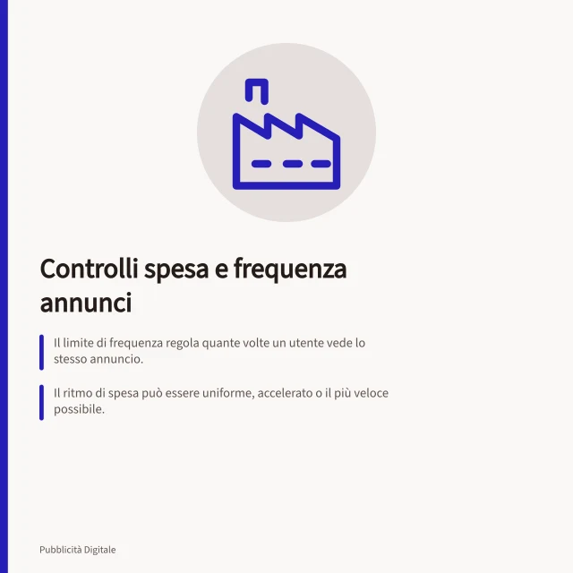 Controlli spesa e frequenza annunci: Il limite di frequenza regola quante volte un utente vede lo stesso annuncio.; Il ritmo di spesa può essere uniforme, accelerato o il più veloce possibile.; Entrambi i controlli non garantiscono un numero preciso di esposizioni per persona. Gestire frequenza e ritmo di spesa