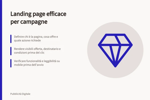 Landing page efficace per campagne: Definire chi è la pagina, cosa offre e quale azione richiede; Rendere visibili offerta, destinatario e condizioni prima del clic; Verificare funzionalità e leggibilità su mobile prima dell'avvio. Landing page per campagne