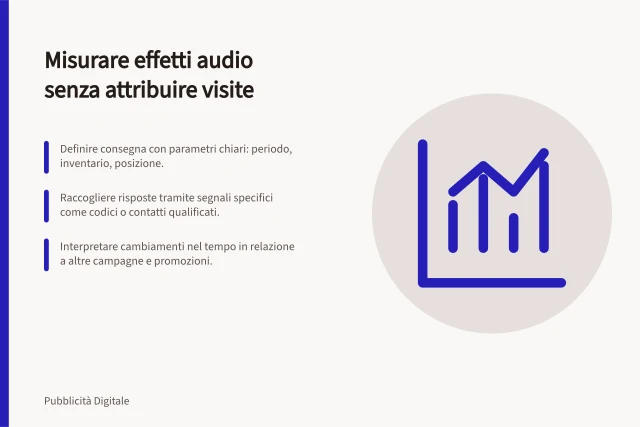 Misurare effetti audio senza attribuire visite: Definire consegna con parametri chiari: periodo, inventario, posizione.; Raccogliere risposte tramite segnali specifici come codici o contatti qualificati.; Interpretare cambiamenti nel tempo in relazione a altre campagne e promozioni. Misurare risposte senza attribuire ogni visita all'audio