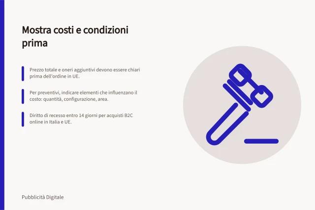 Mostra costi e condizioni prima: Prezzo totale e oneri aggiuntivi devono essere chiari prima dell'ordine in UE.; Per preventivi, indicare elementi che influenzano il costo: quantità, configurazione, area.; Diritto di recesso entro 14 giorni per acquisti B2C online in Italia e UE. Mostrare costi e condizioni prima dell'azione
