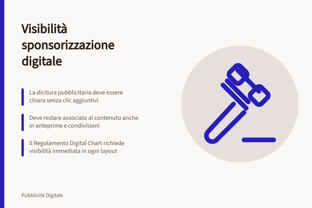 Visibilità sponsorizzazione digitale: La dicitura pubblicitaria deve essere chiara senza clic aggiuntivi; Deve restare associata al contenuto anche in anteprime e condivisioni; Il Regolamento Digital Chart richiede visibilità immediata in ogni layout. Rendere visibili le indicazioni di sponsorizzazione