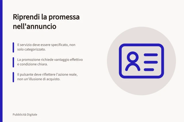Riprendi la promessa nell'annuncio: Il servizio deve essere specificato, non solo categorizzato.; La promozione richiede vantaggio effettivo e condizione chiara.; Il pulsante deve riflettere l'azione reale, non un'illusione di acquisto. Riprendere la promessa dell'annuncio nella prima sezione