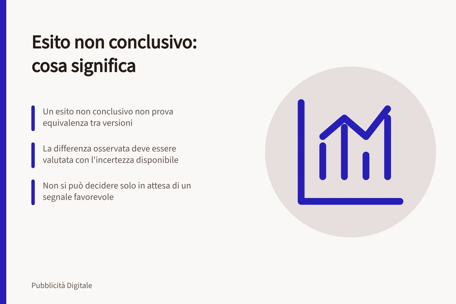 Esito non conclusivo: cosa significa: Un esito non conclusivo non prova equivalenza tra versioni; La differenza osservata deve essere valutata con l'incertezza disponibile; Non si può decidere solo in attesa di un segnale favorevole