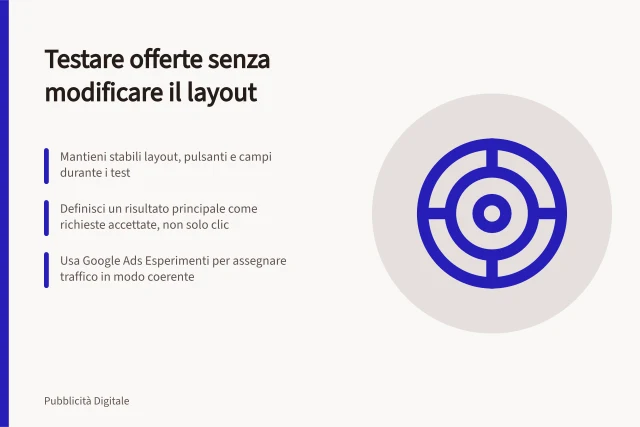 Testare offerte senza modificare il layout: Mantieni stabili layout, pulsanti e campi durante i test; Definisci un risultato principale come richieste accettate, non solo clic; Usa Google Ads Esperimenti per assegnare traffico in modo coerente. Testare un'offerta senza cambiare tutto il layout